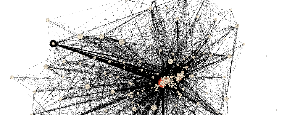 Polarisation politique dans le réseau des médias spécialisés